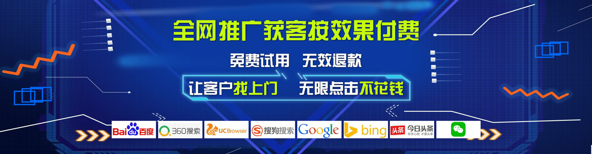 舞钢sem投放